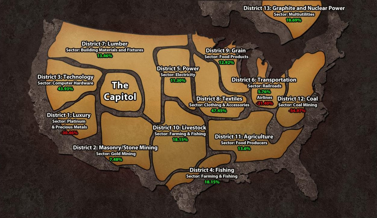 https://coyotepr.uk/films/rebels-district-13/attachment/map-of-panem/