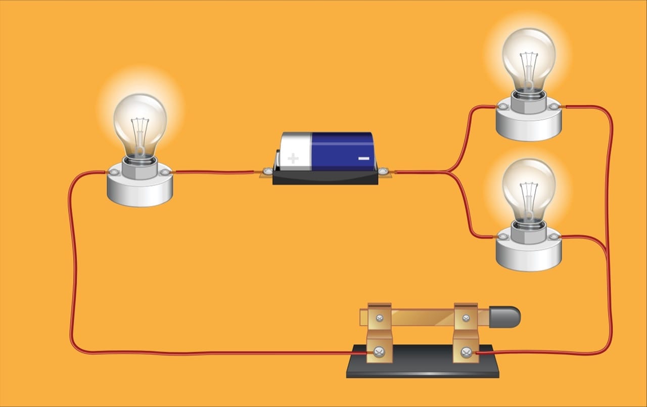 Sparks and Side Effects: The Hidden Connections of Electricity